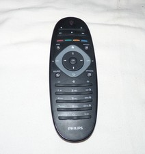 Télécommande TV