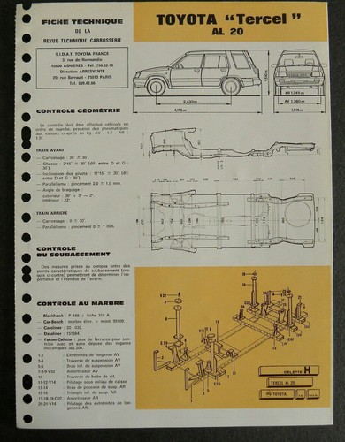 Fiche technique automobile