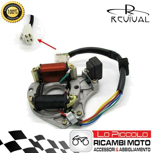 Stator volant magnétique - stator, 2