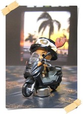 Collaboration Travail Local