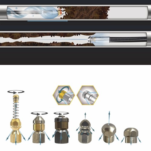 Smartek 6x buse de - smartek®,
