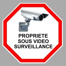 VIDEO SURVEILLANCE CAMERA