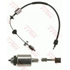 Cable pull, clutch actuator