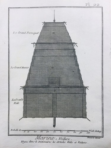 Voile marine 1778 - voile,