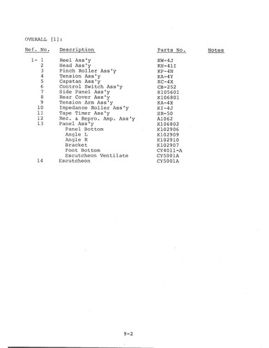 Pièces list pour otari - pour,