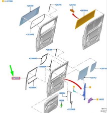 FORD TRANSIT CONNECT MK2 Bande