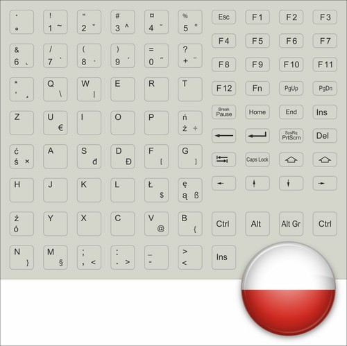 Autocollants clavier - autocollants,