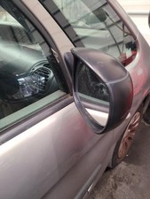 Retroviseur droit CITROEN
