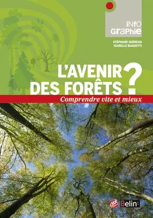 Avenir des forets gueneau - l'avenir,