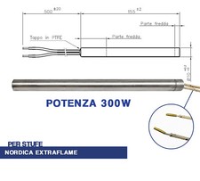 POÊLE À ALLUMAGE À BOUGIE