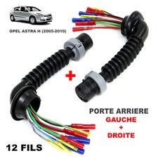 Passage de Cables Electrique