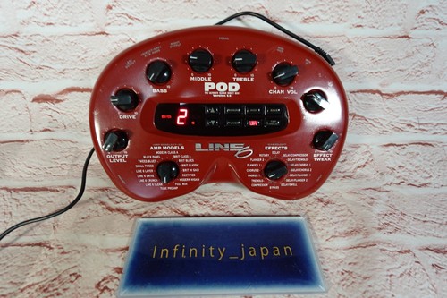 Simulateur amplificateur - simulateur, d'amplificateur