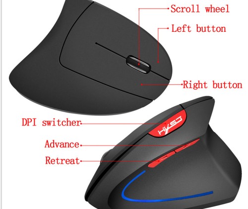Souris ergonomique verticale