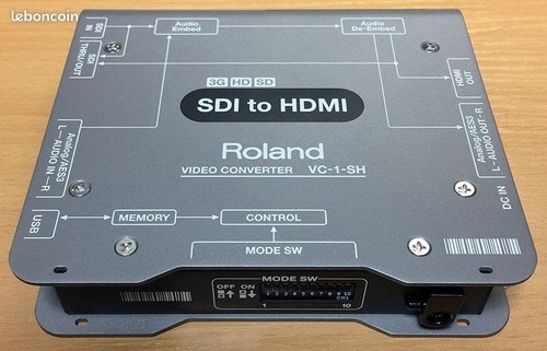 Roland sdi to hdmi - sdi,
