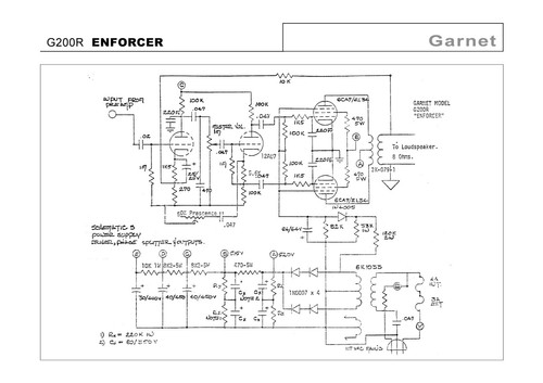 Schematic diagrammes pour - schematic,