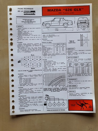 Fiche technique automobile - technique,