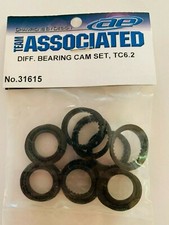Team associated supports diff - associated,