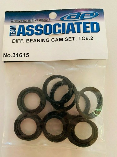 Team associated supports diff - team,
