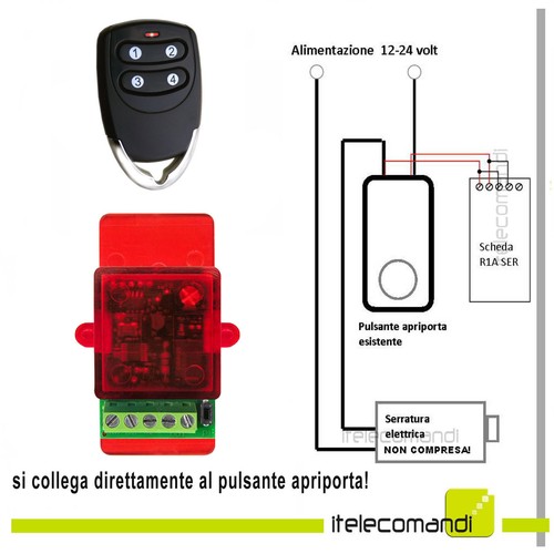 Ouvre porte pour serrure - ouvre-porte,