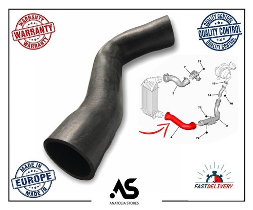 Intercooler turbo hose for - turbo,