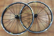 Roue MAIC KSYRIUM PRO