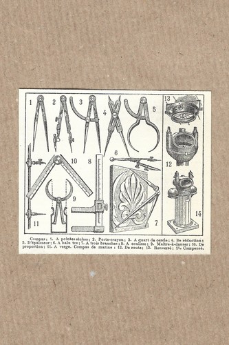Gravure ancienne compas - ancienne,