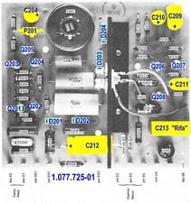 Kit de Réfection 19