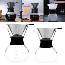 Verser Sur Café Fabricant