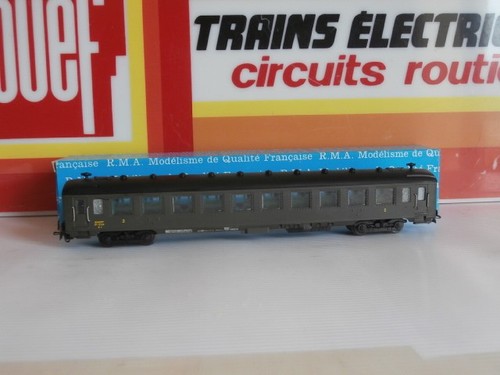 Sncf voiture dev - sncf,