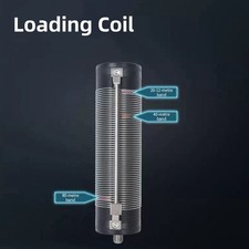 Antenne ?? ondes courtes