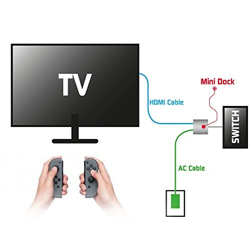 Nintendo switch steelplay - switch,