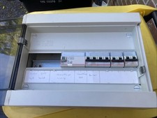 Coffret Tableau Électrique