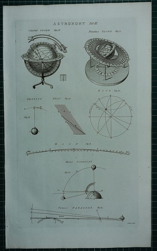 1786 imprimé astronomie - imprimé, ~