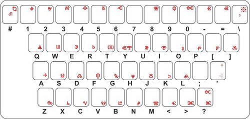Sticker autocollant clavier