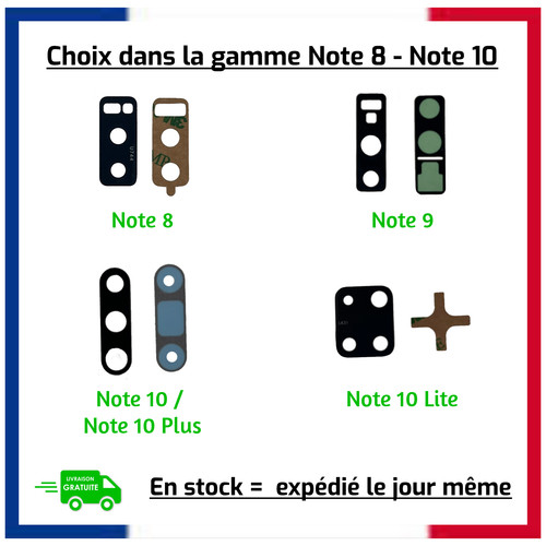 Vitre lentille caméra