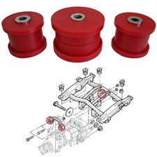 Silentblocs du support