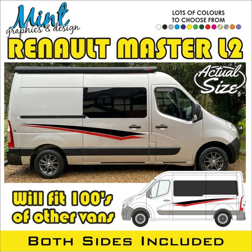 Renault master motorhome - master,