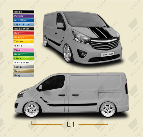 Fits renault trafic - fits, (2014-on)