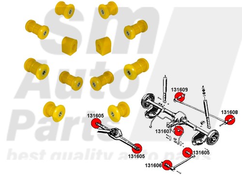Kit silentblocs suspension - silentblocs, de