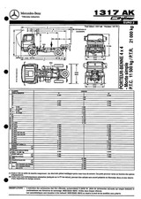 1997 Mercedes Trucks / 1317 AK CITYLINER / DUMP CARRIER 4X4 / PLUG