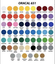 Autocollant bannière pare