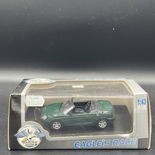 MGF 1.8i VVC EAGLE’s RACE