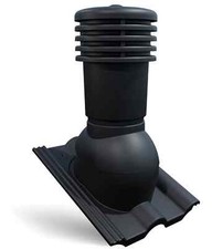 Bandloo VENTOS X – PLUS R