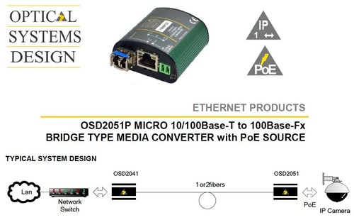 Convertisseur fibre optique - , /
