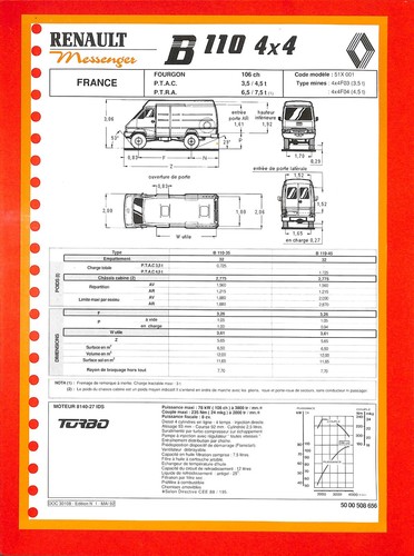 Renault messenger 110 4x4 - messenger, /