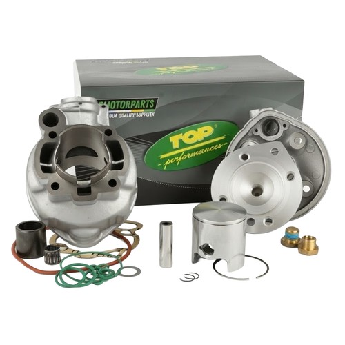 Groupe thermique cylindre - groupe,