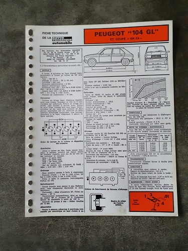 Fiche technique automobile - technique,