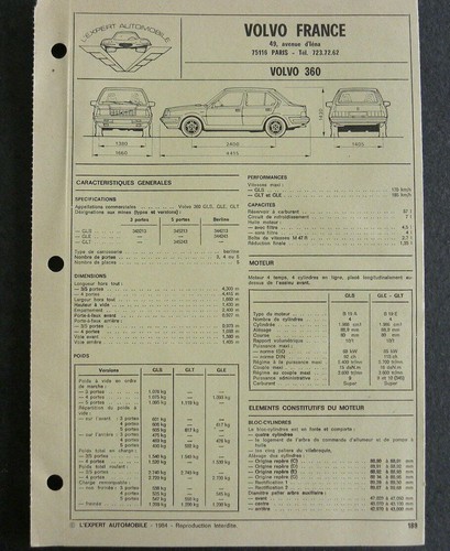 Fiche technique automobile