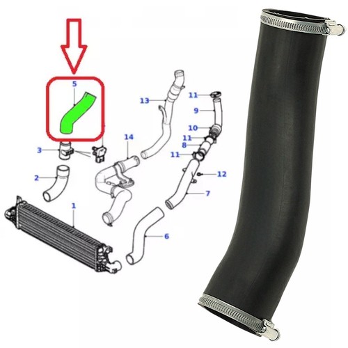 Durite turbo - , de