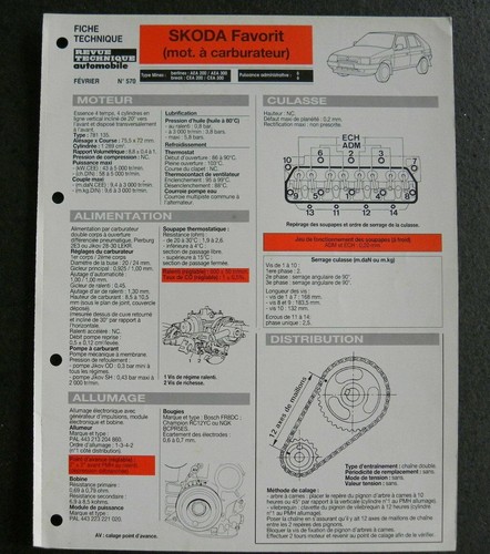 Fiche technique automobile